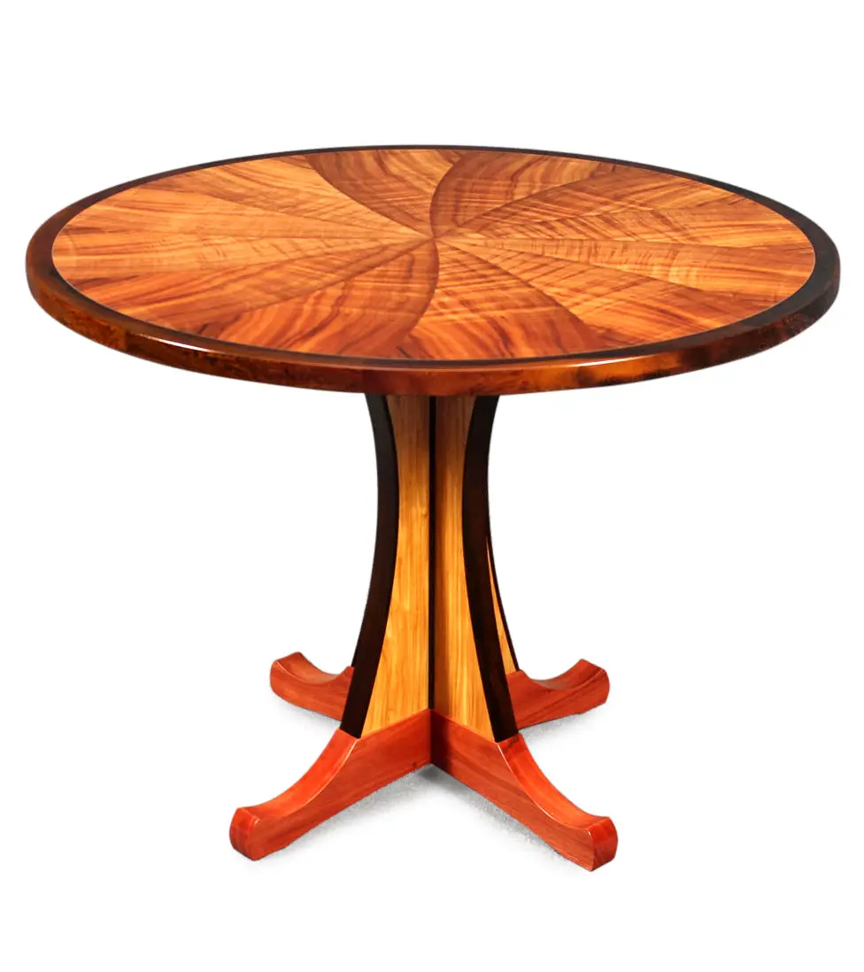 Vortex Series #4 Table 2