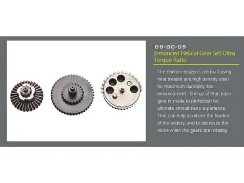 Code-8 Enhanced Helical Gear Set Ultra Torque Ratio 1