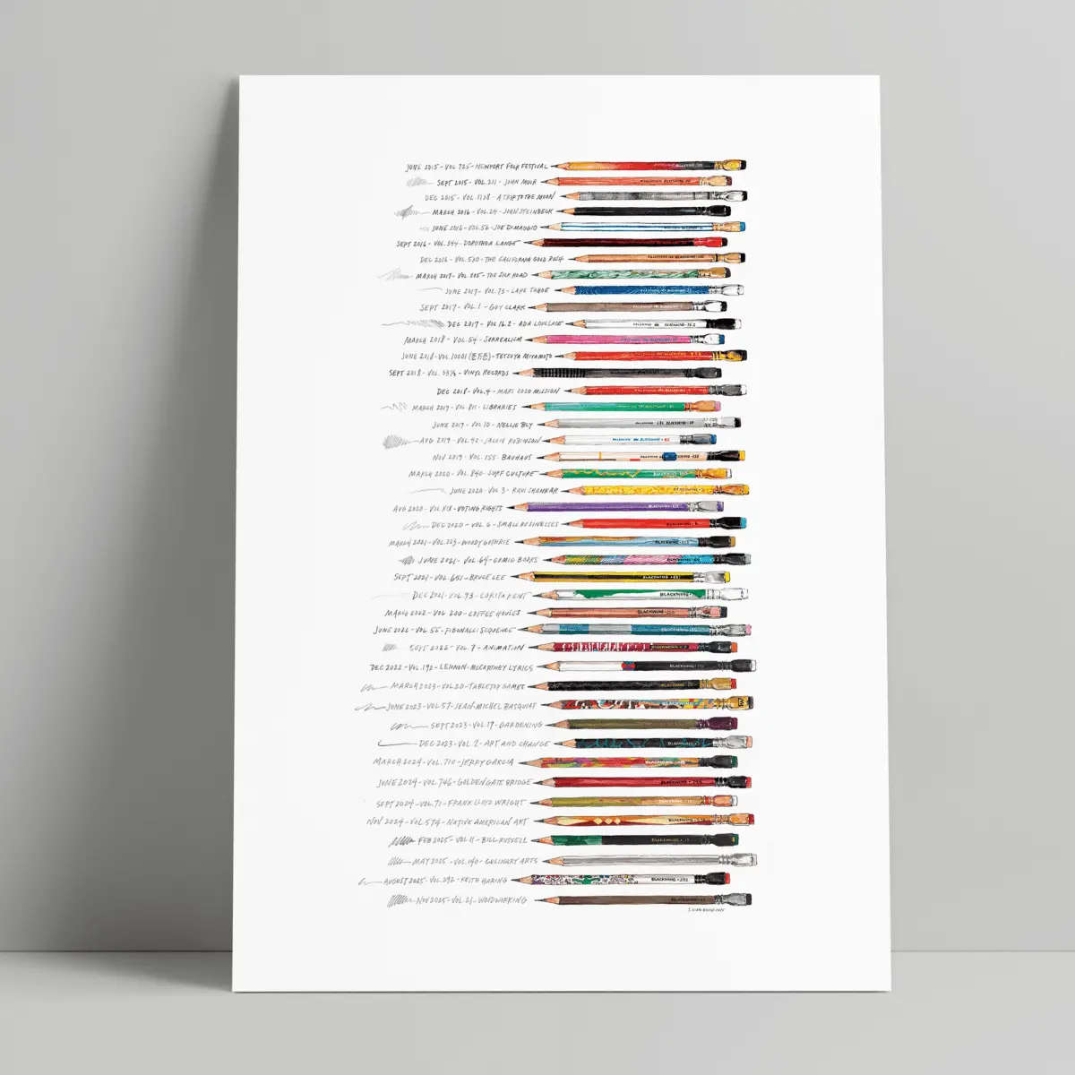 Blackwing Volumes Illustration Print 1