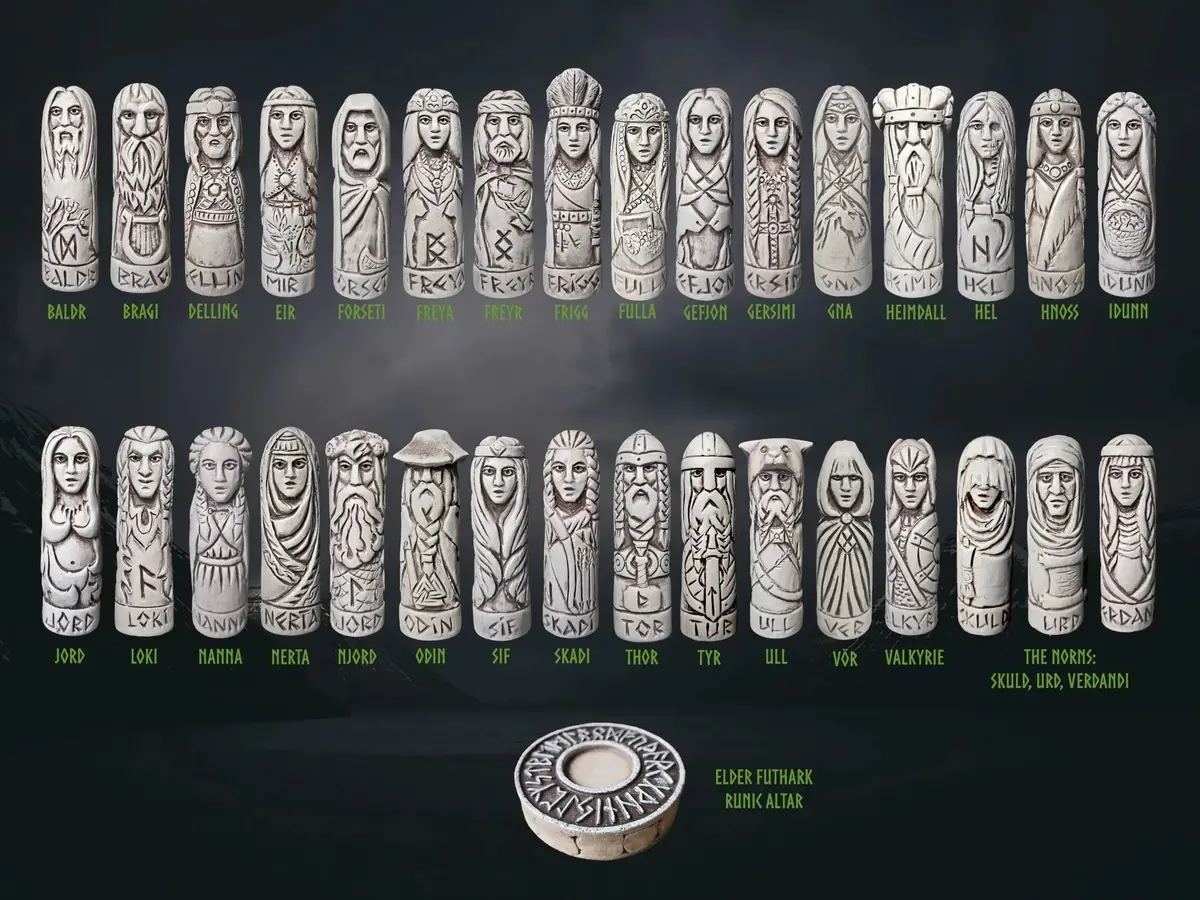 Hand-Crafted Ceramic Ultimate Norse Gods Collection 2